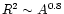$R^{2} \sim A^{0.8}$