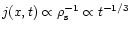 $j(x,t) \propto \rho_{\rm s}^{-1} \propto t^{-1/3}$