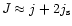 $J\approx j+2j_{\rm s}$