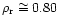 $\rho_{\rm r}\cong0.80$