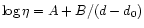 $\log \eta=A+B/(d-d_{0})$
