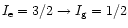 $I_{\rm e}=3/2\rightarrow I_{\rm g}=1/2$