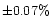 $\pm 0.07\%$