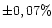$\pm 0,07\%$