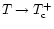 $T\rightarrow T_{\rm c}^+$